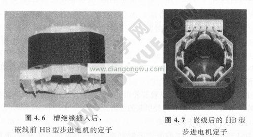 步進(jìn)電機(jī)的絕緣繞線