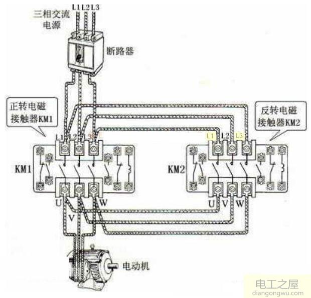 三相異步電動(dòng)機(jī)正反轉(zhuǎn)電路常見(jiàn)故障及應(yīng)用