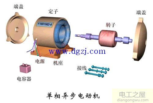 單相異步電動機分類口訣及說明