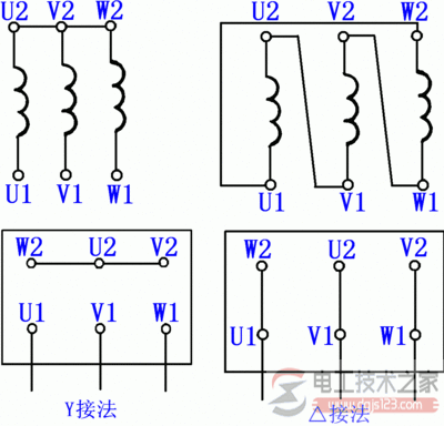 電機(jī)三角形連接與星形連接