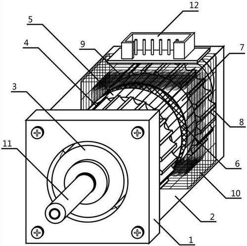 步進(jìn)電機(jī)工作原理與細(xì)分原理個人理解